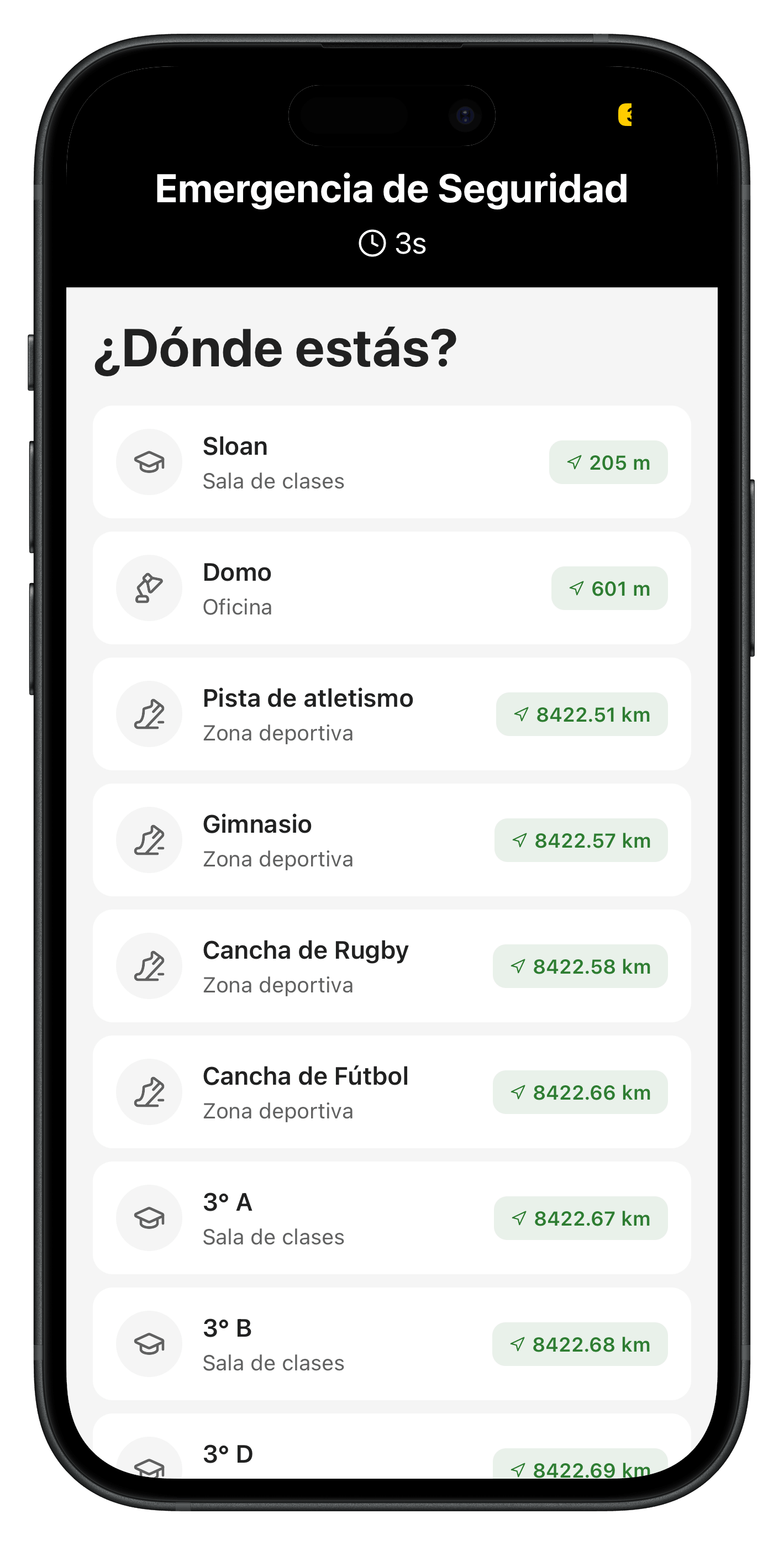 Indica la zona del establecimiento